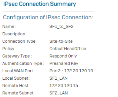 Tường lửa Sophos XG: Cấu hình site-to-site IPsec VPN