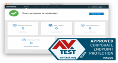 Intercept X đạt điểm số tối đa trong bài kiểm tra AV  Test